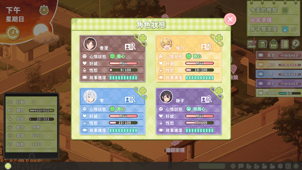 女主角状态一览