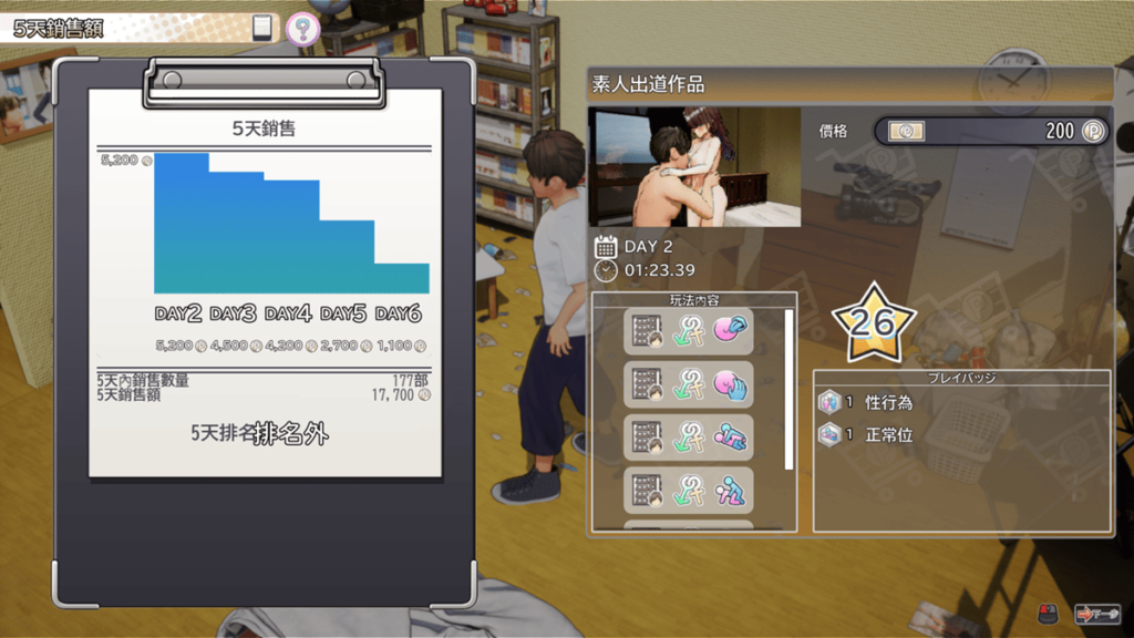 每部 A 片在上架 5 天后会有销售报表的统计资讯