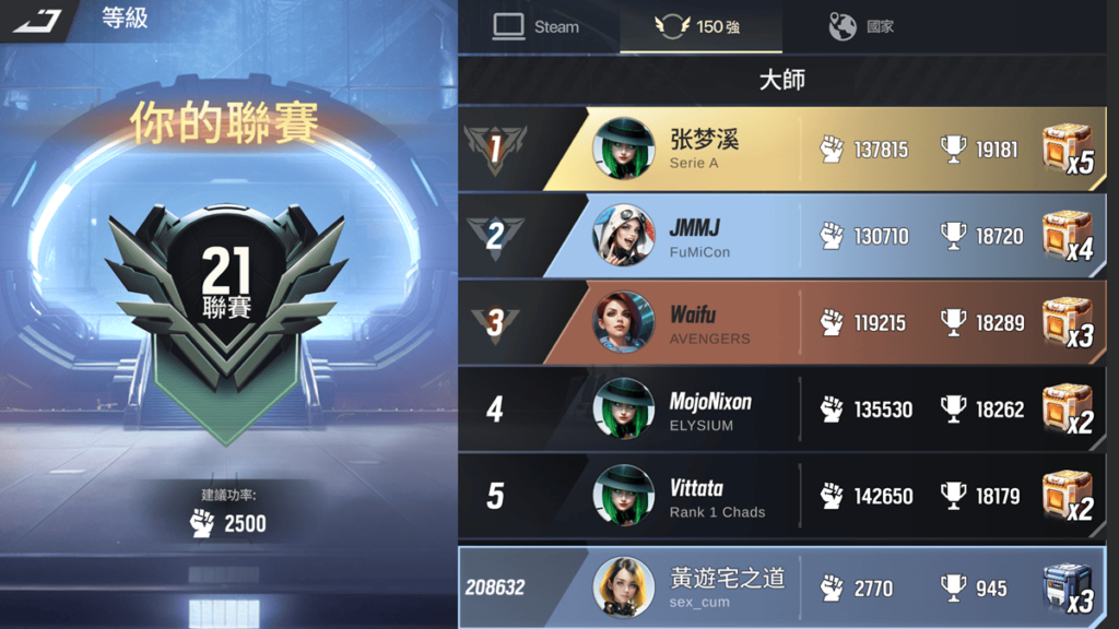 排行榜(Leaderboards)
