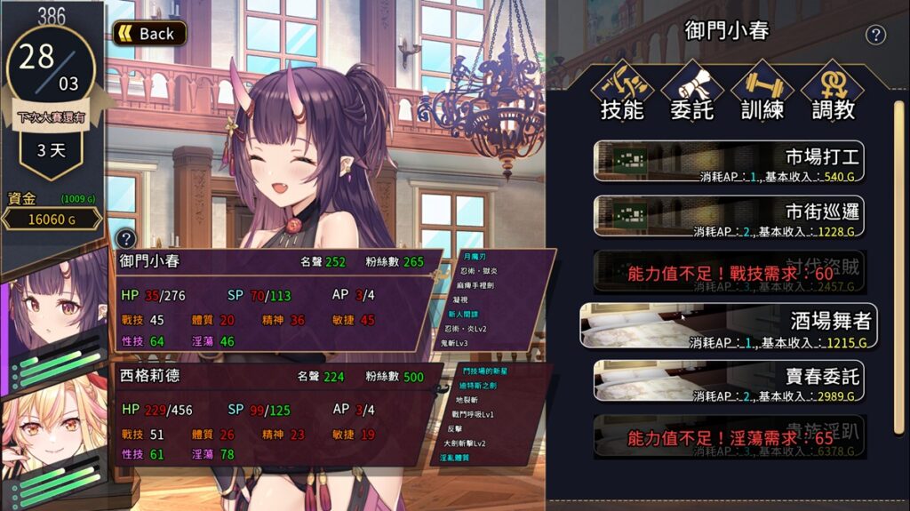 收入越高的委託,所需的 AP 也会越高