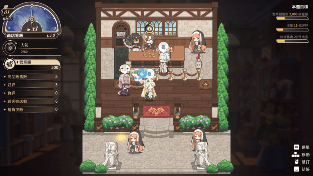 游戏初期 0 级的商店,门可罗雀