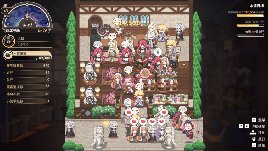 游戏后期 10 级的商店,门庭若市