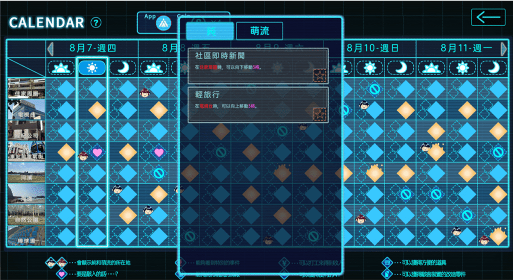 每个应用程式都可以对女主角的行程进行不同程度的影响