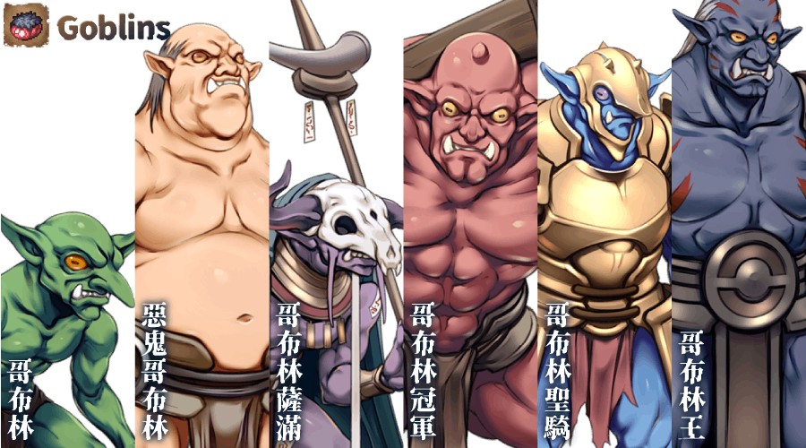 六种哥布林,图片来源:072 Project 《哥布林巢穴》介绍页面