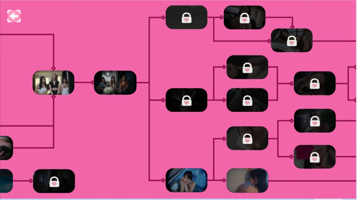 点击已经体验过的节点(有画面的),可以直接跳转