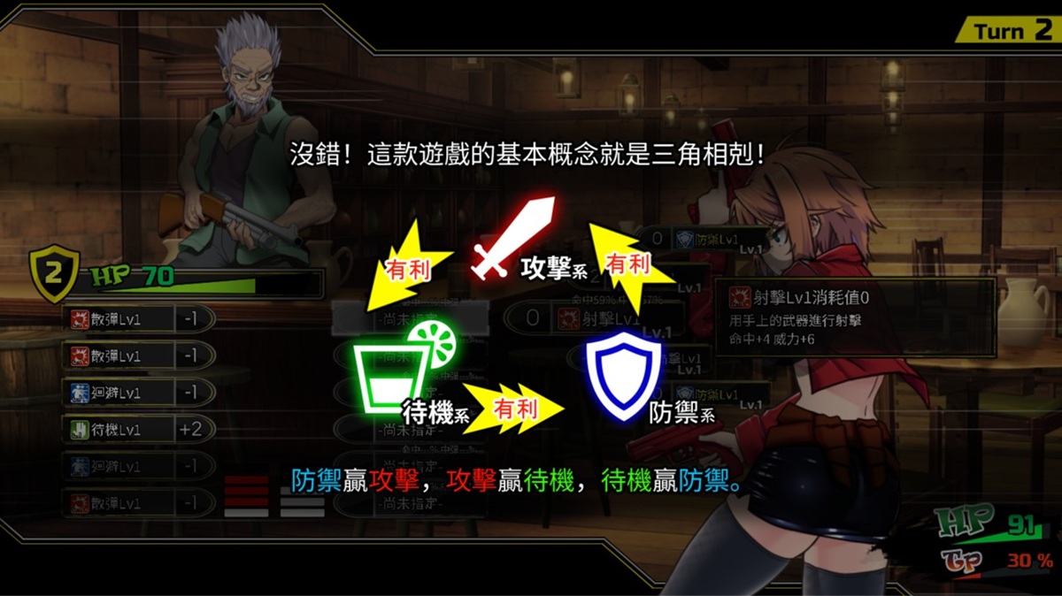 本作战斗的内核玩法就是剪刀、石头、布,所有的行动可以分成 3 大类,彼此都有相克的关系