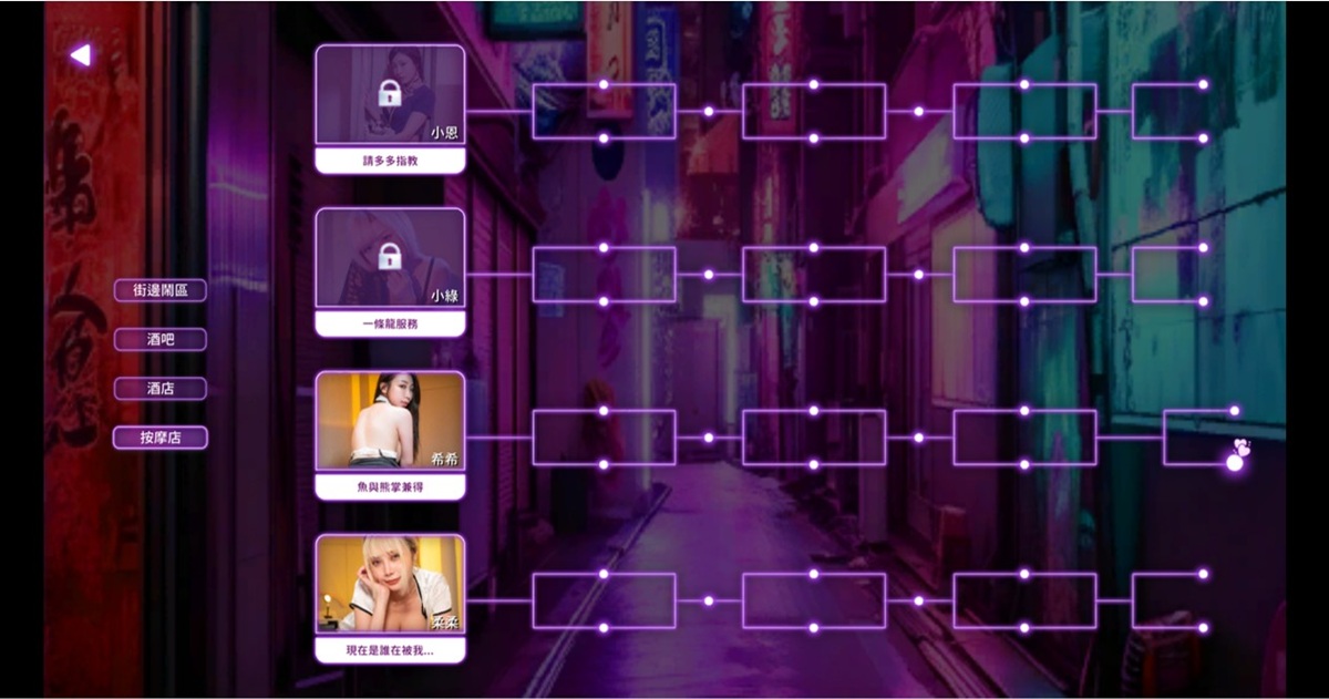 剧情分支图在最右边有显示爱心,就代表该位女主角有本番的演出