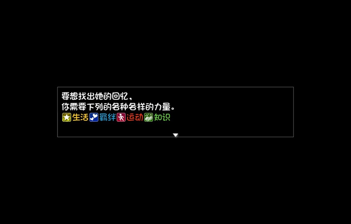 每种属性对应着一种颜色(黄色生活、蓝色羁绊、红色运动、绿色知识)