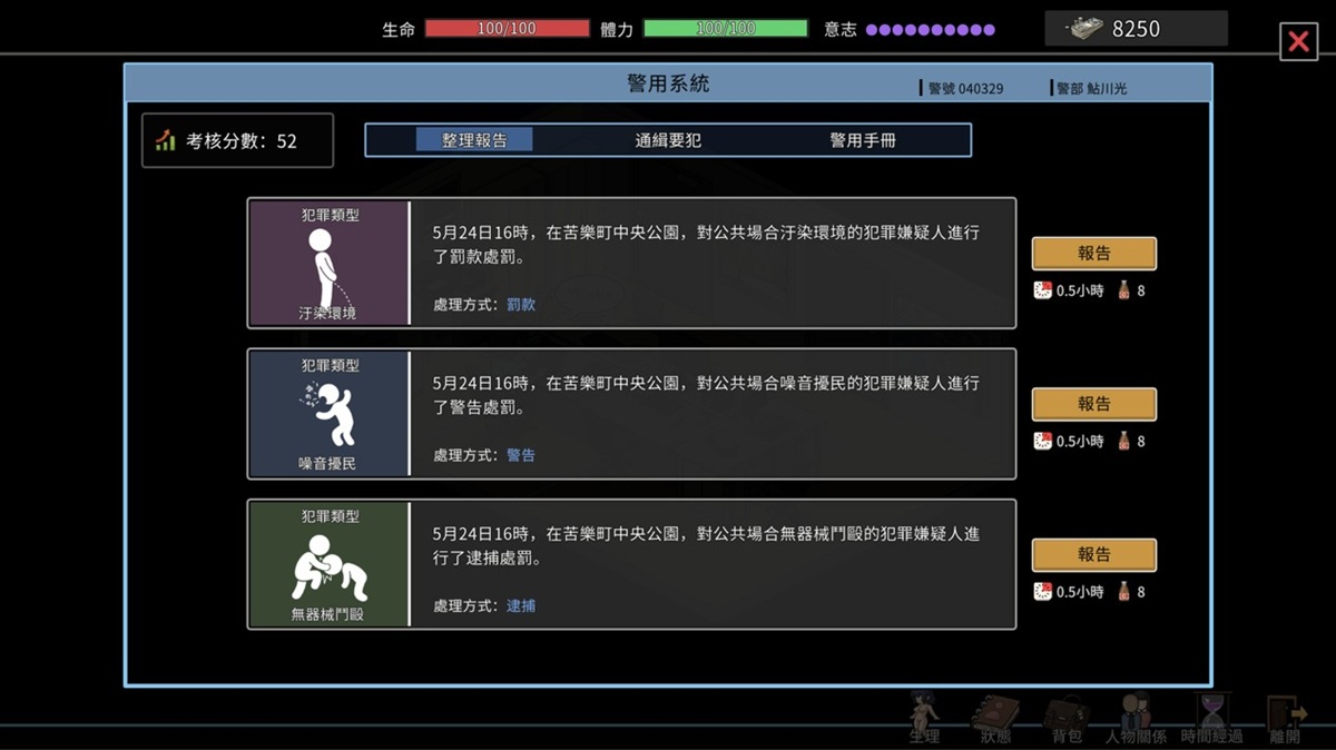 每个处理完的案件,还需要撰写报告才算真正结案,如果处理方式错误,会导致考核分数降低