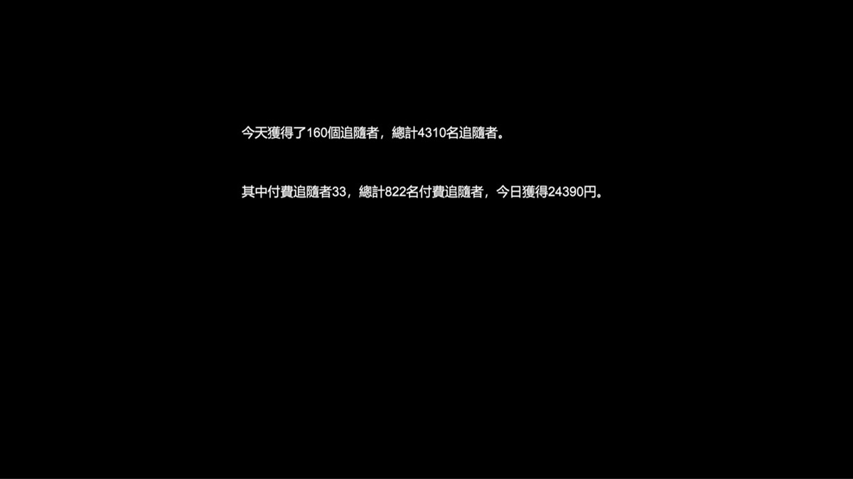 系统会于每天早上通知社区媒体的追踪者与收益状况