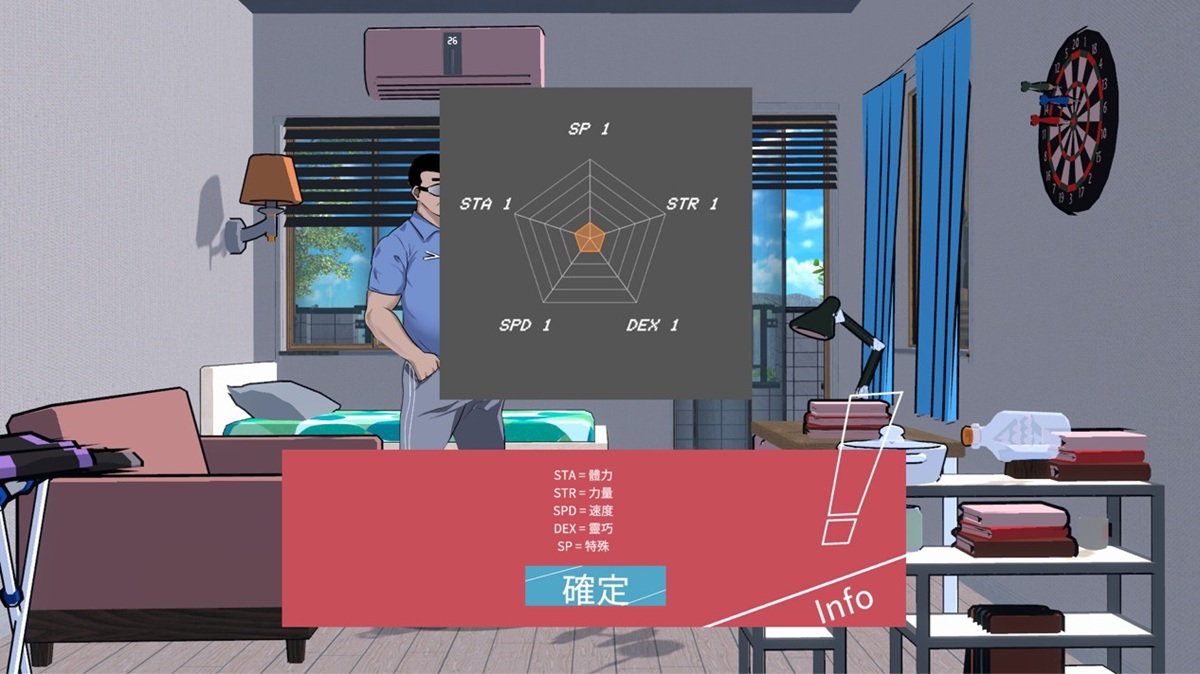 角色能力值一共有 5 项